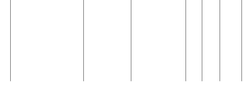 Barogramm